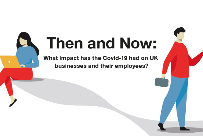 Infographic - What impact has Covid-19 had on UK businessesand their employees?